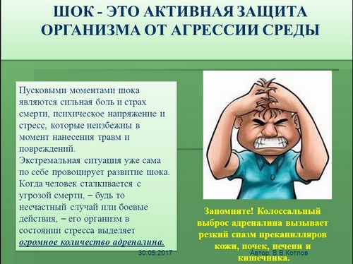 ����������� �� ���� �������������� ���